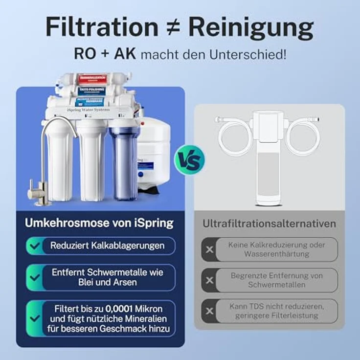 iSpring RCC7AK, 6-stufiges Umkehrosmose-System mit MineralBoost-Technologie, NSF 75 zertifiziert – Bild 9