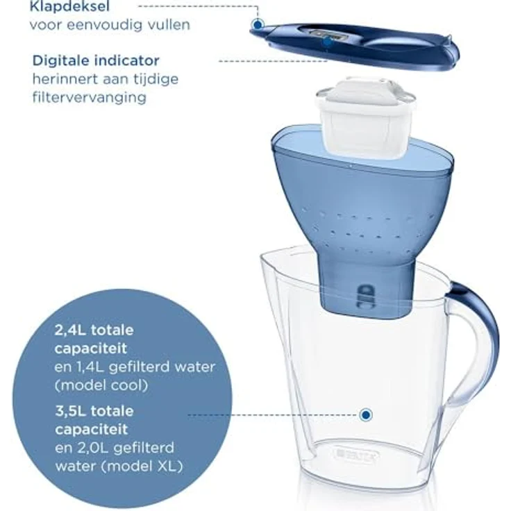 BRITA Marella Cool Filterkaraffe, Blau, 2,4 l, inkl. 1 Filterkartusche MAXTRA PRO ALL-IN-1 – Bild 3