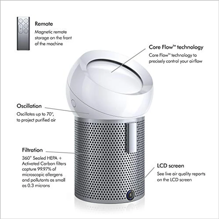 Dyson Pure Cool Me Personal Purifying Fan, BP01 White - HEPA air purifier with Core Flow technology and LCD Display – Bild 2