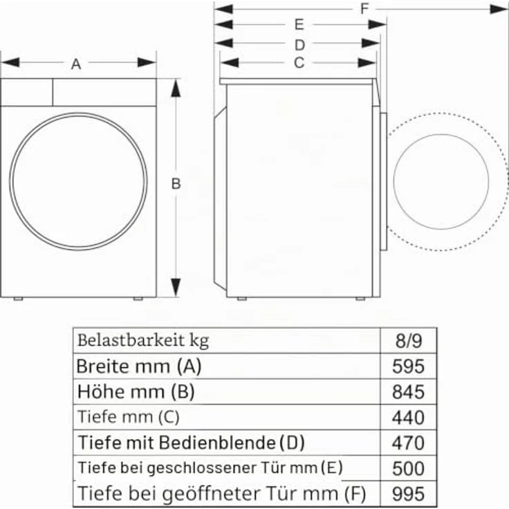 Hisense WF5I9043BWFS, Freistehende Waschmaschine, 9 kg, 1400 U/min, Energieeffizienzklasse A, Weiß – Bild 3