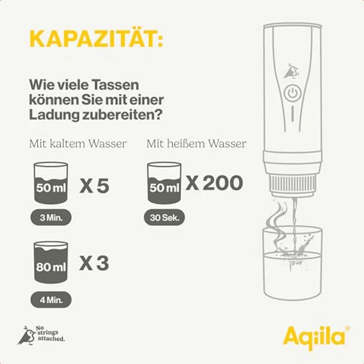 Aqiila Coffeebird Tragbare Espressomaschine to go, 20 bar Druck, selbstheizend, kompatibel mit Nespresso-Kapseln & gemahlenem Kaffee, inkl. Reise-Etui – Bild 5