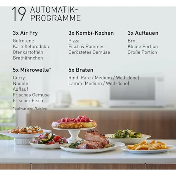 Panasonic NN-CT57RMEPG Mikrowelle Silber, 1000W, Grillfunktion, Heißluft-Funktion, digitaler Timer, LCD-Display, 34-cm-Drehteller – Bild 8