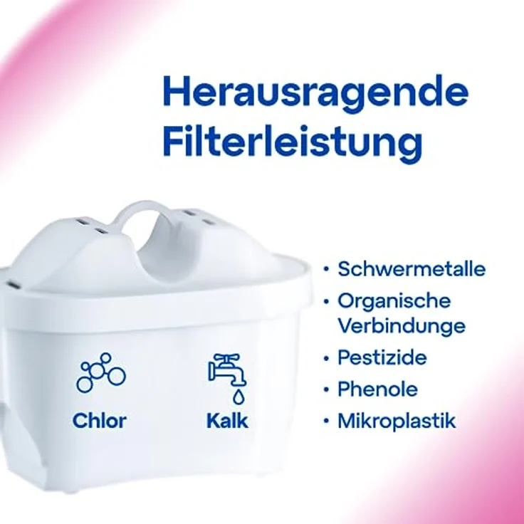 Aquaphor MAXPHOR+ MG Filterkartusche Trinkwasserfilter 6er Pack mit AQUALEN und Magnesium +, für Tischwasserfilter, Ionenaustauschfaser, kompatibel mit AQUAPHOR Modellen, für weiches und leckeres Wasser – Bild 4