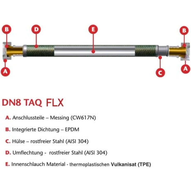 qpool24 Edelstahl/TPE Flexschlauch, DVGW Panzerschlauch für Trinkwasser, 200 mm Länge, 1/2 Zoll IG x 3/8 Zoll IG – Bild 4