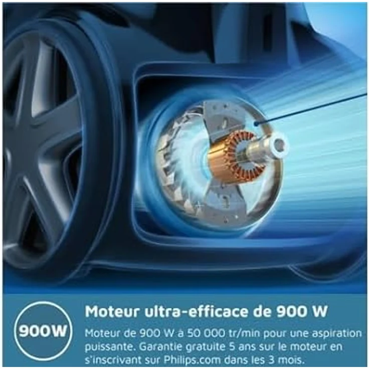 Philips 5000 series Staubsauger mit Beutel, 900 W, Zylinder-Vakuum, Trocken, 4 l, HEPA – Bild 7