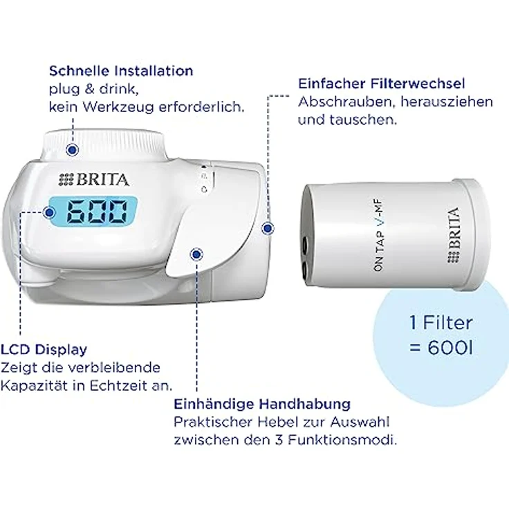 BRITA Ersatzfilter für Wasserhahn, Weiß, Einheitsgröße – Bild 5