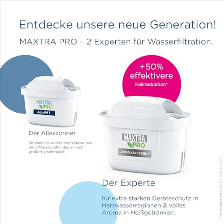 BRITA Filterkartuschen MAXTRA PRO Extra Kalkschutz – 12er Pack (Jahrespack) - Wasserfilter Kartuschen für ultimativen Geräteschutz, reduziert Kalk, Verunreinigungen, Chlor & Metalle im Trinkwasser – Bild 3