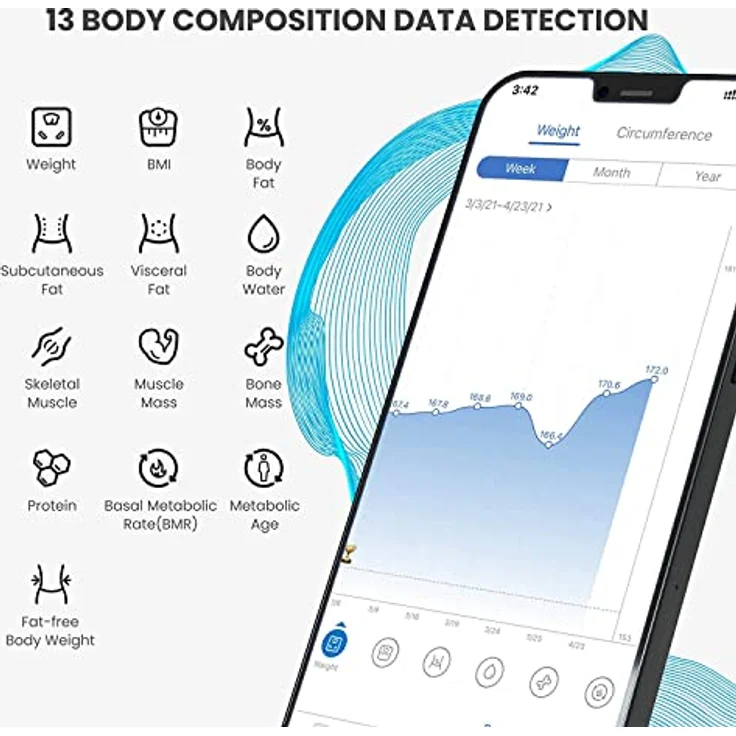 RENPHO Personenwaage Körperfettwaage, Waage Personen mit App 180 kg/400 lbs, Körperwaage Digital Bluetooth Körperanalysewaage für Körperfett, BMI, Muskelmasse, Protein, BMR, Schwarz – Bild 2