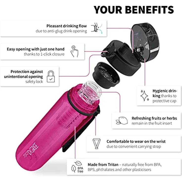 720 DGREE Trinkflasche Wasserflasche Fruchteinsatz 1Liter - BPA Frei uberBottle fuchsia pink transp – Bild 2