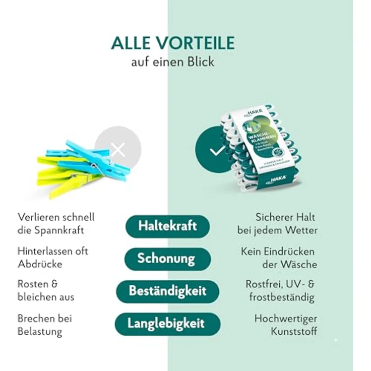 HAKA Wäscheklammern, 16 Stück, stabil & langlebig, ohne Abdruck, UV-beständig, wetterfest, extra griffig, für empfindliche Wäsche – Bild 5