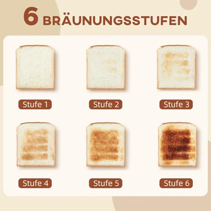 HOMCOM Toaster Set, 1,7 L Wasserkocher und Toaster mit 2 Schlitzen, 2200 W, 6 Bräunungsstufen, grau und chrom – Bild 5