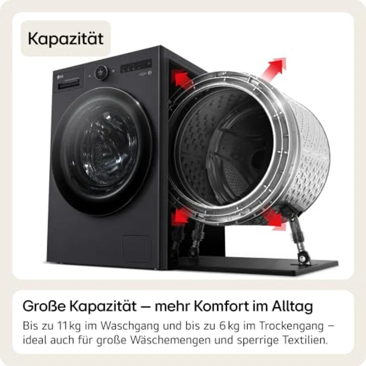 LG HPWD116BA X-Serie Waschtrockner, 11 kg Wasch- und 6 kg Trocknungskapazität, 1350 U/Min., schwarz, mit AI Wash+Dry und TurboWash+Dry Technologie – Bild 5