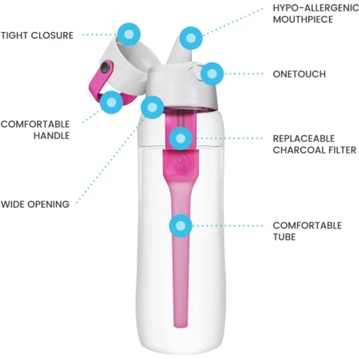 Dafi Filterflasche Solid | Farbe Rosa 0,7 L | Beseitigt den Chlorgeschmack und Geruch, Gebrauch zu Hausebeim Training, im Fitnessstudio – Bild 4