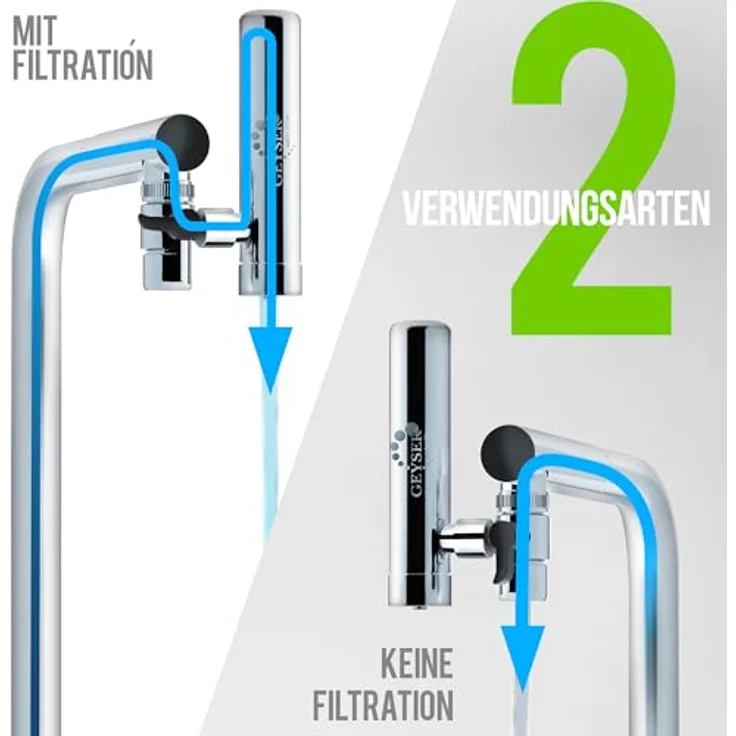 GEYSER EURO Wasserfilter für Wasserhahn Zuhause Küche, Wasserhahn-Filtersystem mit Filterkartusche aus Aragon, entfernt Chlor, Blei und Mikroplastik – Bild 9