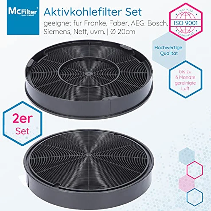 2x Aktivkohlefilter Ø 200mm, EFF62, 2er Set für Dunstabzugshaube geeignet für Kohlefilter Franke 112.0016.755, AEG 9029793578, Bosch/Siemens 00748732, Miele 6532971 - Filter für Abzugshaube – Bild 2