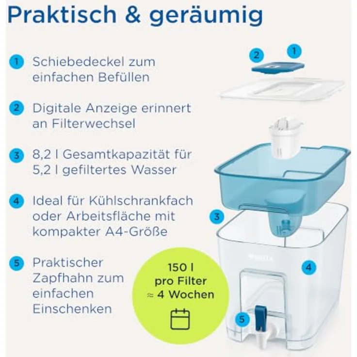 BRITA Wasserfilter-XXL-Tank MAXTRA Flow, transparent inklusive 4x Pure Performance Kartuschen – Bild 3