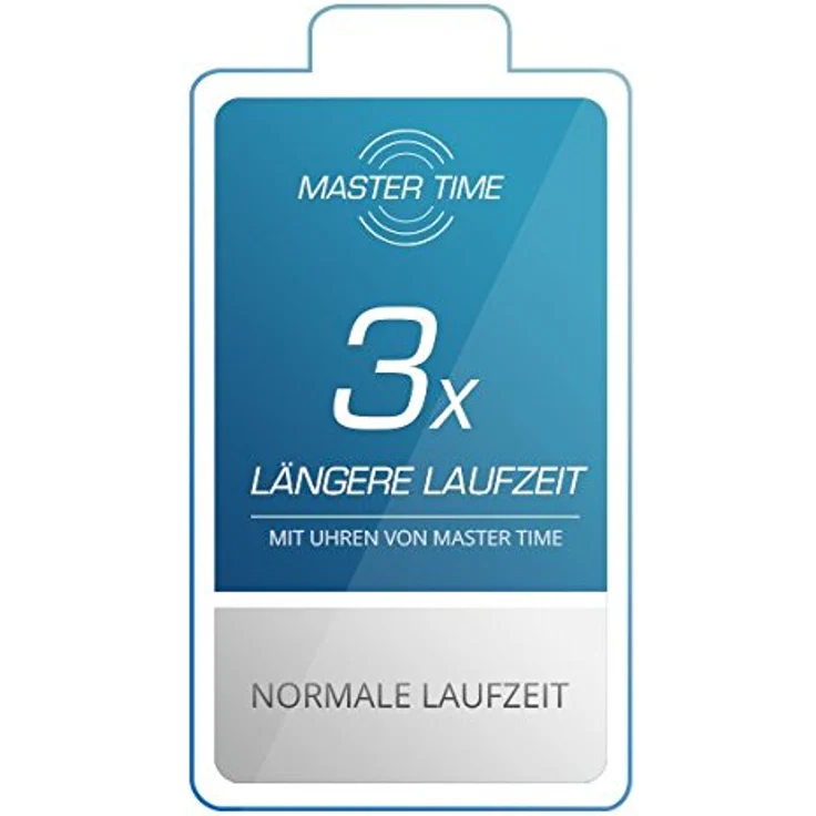 Master Time MTGA-10300-12M Funk Basic Series Herren 41mm 3ATM – Bild 4
