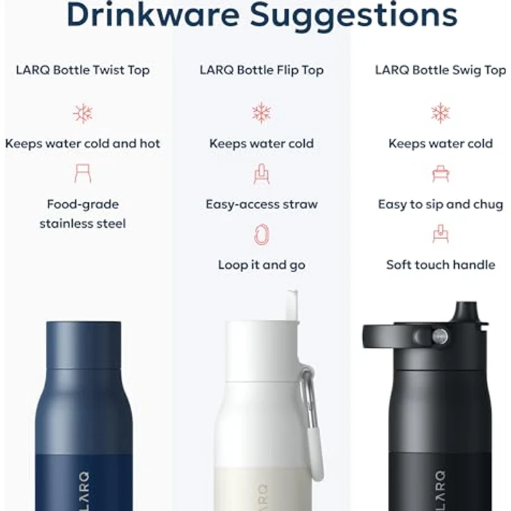 LARQ Bottle Twist Top 500ml - Isolierte Edelstahl-Trinkflasche | Thermoskanne, BPA-frei | Wiederverwendbare Wasserflasche für Camping, Büro und Reisen | Hält Getränke kalt und heiß, Monaco Blue – Bild 7