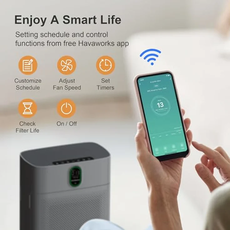 MORENTO Luftreiniger HY4866-WF, CADR 300 m³/h, für bis zu 100 m², WLAN und Alexa kompatibel, PM2.5 Luftqualitätsanzeige, leiser Modus 24 dB, Grau – Bild 3