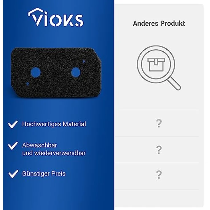 VIOKS Filter für Trockner 228x128mm, Ersatz für Bosch 12007650, Hochwertiger Schwammfilter für Kondenstrockner, Effiziente Trockenleistung und hohe Filtration – Bild 5