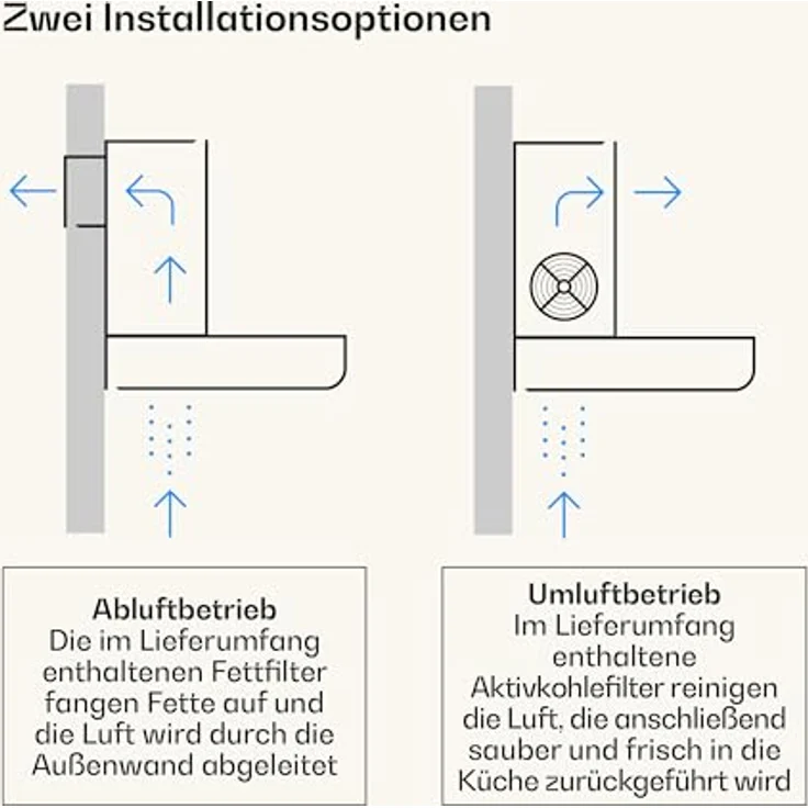 Klarstein Victoria Dunstabzugshaube, 60cm Unterbauhaube Retro, 358 m³/h, LED, ausziehbar, 2 Leistungsstufen, Aluminium- & Aktivkohlefilter, leise, Sahne – Bild 3