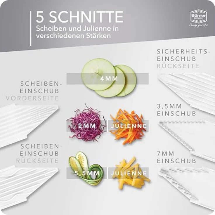 Börner Gemüsehobel V3 TrendLine Profi Set, Kunststoff, mit 2 Messereinschüben und Dockingstation weiß – Bild 4