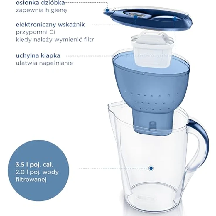 Brita Marella XL+1 Maxtra Pro PP Filterkanne, Blau, Polypropylen, 3,5 l, 150 l, Wasserfilter der Marke Brita – Bild 6