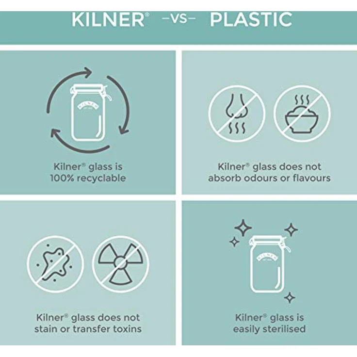 KILNER Snackgläser 125ml 2er Set, luftdicht mit bunten Silikondeckeln in Blau und Gelb, ideal für Obst und Gemüse – Bild 8