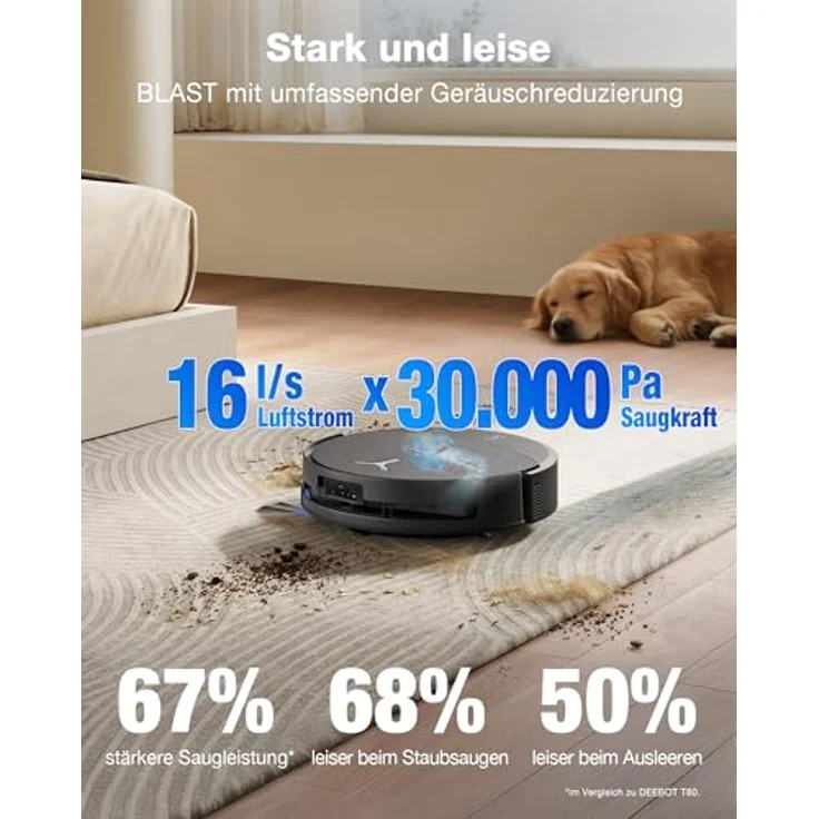ECOVACS DEEBOT T90 PRO Omni Saugroboter mit Wischfunktion, 30.000 Pa Saugleistung, Schnellladen, OZMO Roller 3.0, automatischer Reinigungslösungsdosierung, Schwarz – Bild 3