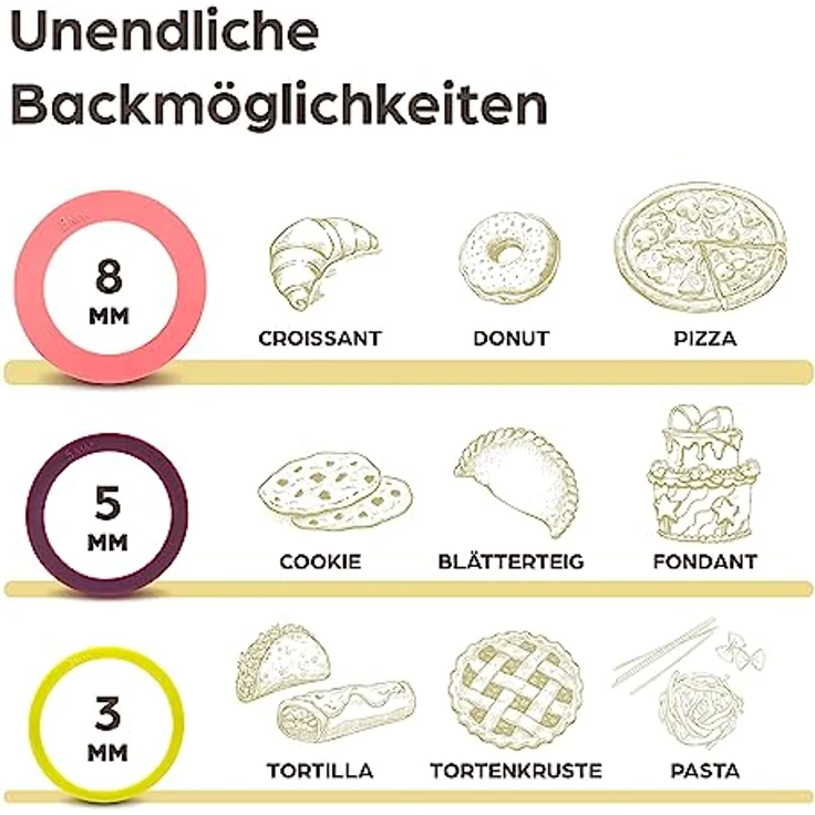 Nudelholz mit Abstandshalter - 2er Set - Teigroller aus nachhaltigem FSC Holz - Für gleichmäßiges Ausrollen – Bild 3