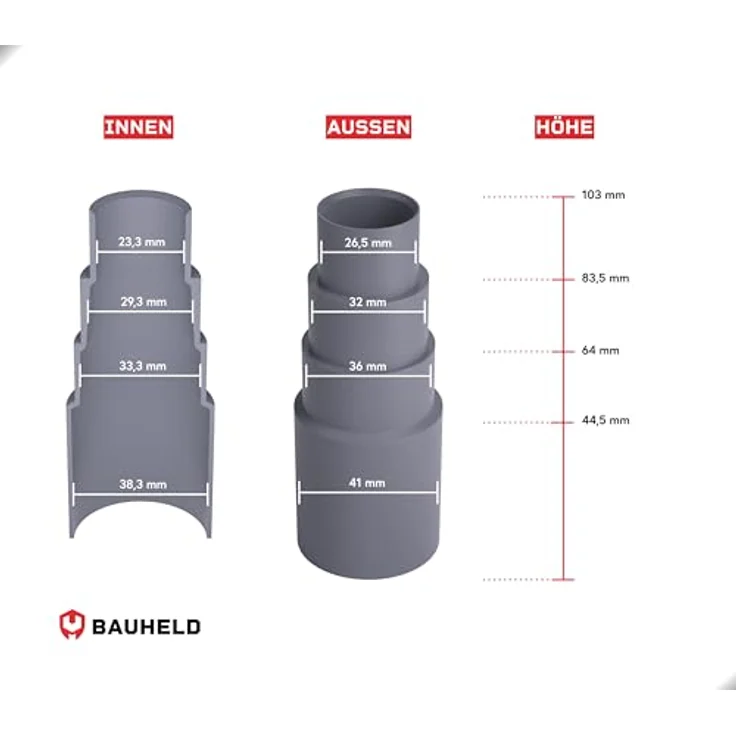 BAUHELD Staubsauger-Schlauch Aufsatz, Adapter aus PVC-Gummi für Kärcher, Parkside, Bosch, Makita, Festool, Eibenstock, Dunkelgrau, Made in Germany – Bild 2