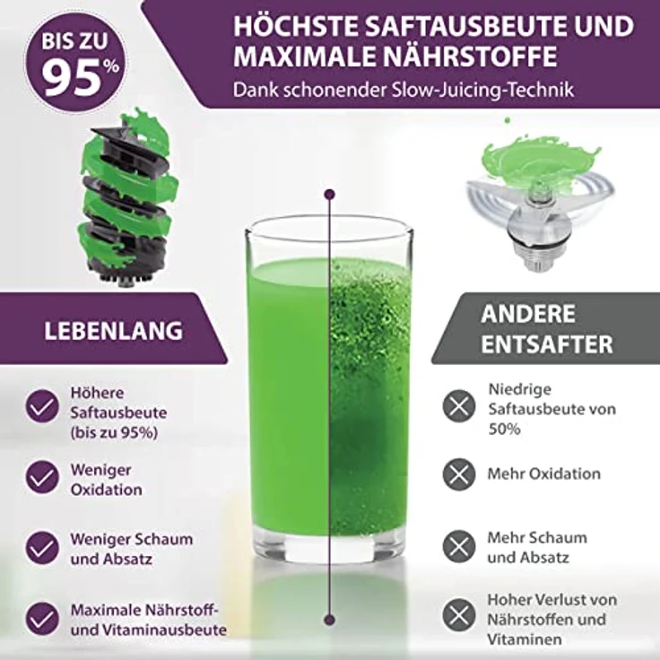 LEBENLANG Slow Juicer Edelstahl, BPA-freier Entsafter für Obst und Gemüse mit hoher Saftausbeute, inklusive Rezeptbuch – Bild 4