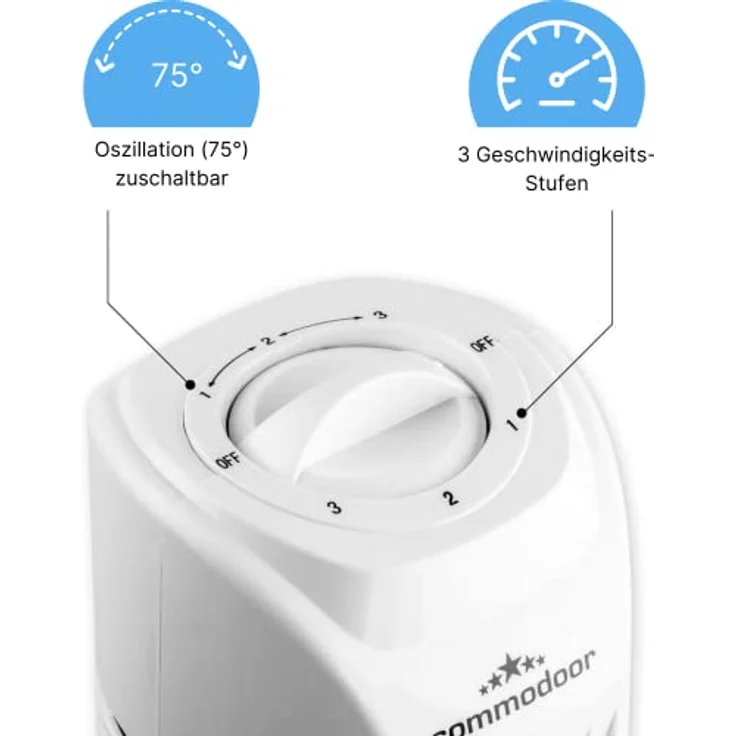 Commodoor Turmventilator Energiesparender Säulenventilator A+, 3 Geschwindigkeitsstufen, 75° Schwenkfunktion, TÜV-geprüft, Leise Betriebslautstärke (max 48dB) Turmlüfter Modernes Design – Bild 4