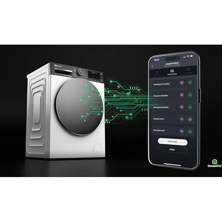 Bauknecht WM 8A6 BC S, 8kg Frontlader Waschmaschine mit Adaptive Wash, Steam Therapy, 1400 U/min, weiß, Energieeffizienzklasse A – Bild 4