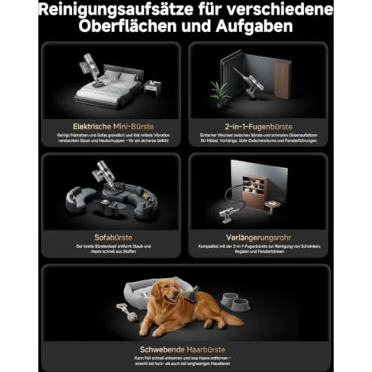 Xiaomi Mijia 4 Pro, 2-in-1 Handstaubsauger mit 280 AW Saugleistung, flexibler Gelenkrohr und H14-HEPA-Filter – Bild 8