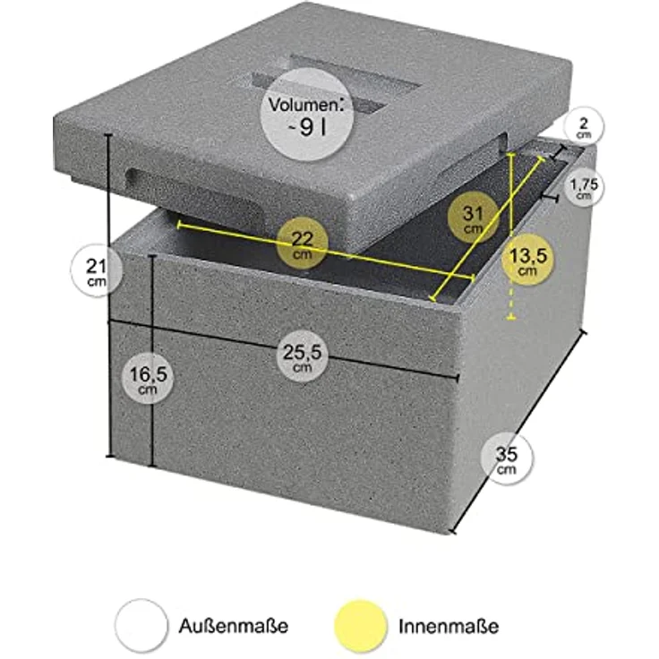 CLIMAPOR Transportbox Mini aus Styropor, grau – Volumen: 25,5 x 35 x 21 cm (9 Liter) - Wandstärke: 1,75 cm BZW. 2 cm - Thermobox aus EPS – Bild 3
