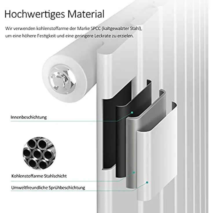EMKE Heizkörper Vertikal 1600x540mm, Flachheizkörper Wandheizkörper Weiß 991 Watt – Bild 2