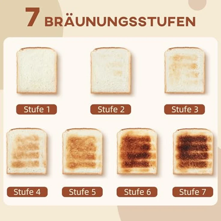 HOMCOM Kocher-Toaster-Set 1.7 L, 2200 W, 4-Scheiben-Toaster mit 7 Bräunungsstufen, Strix Thermostat, Cremeweiß – Bild 5