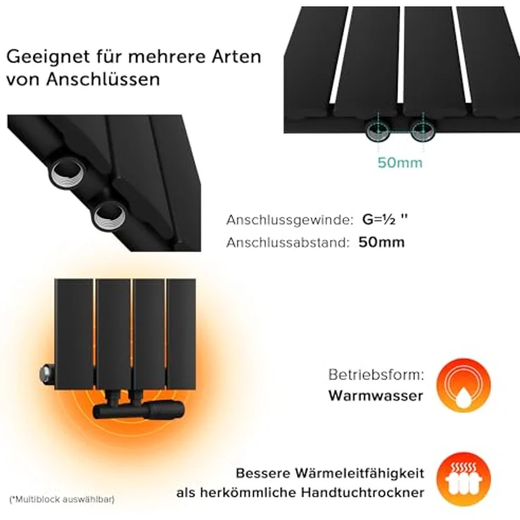 doporro Design Badheizung Flachheizkörper 160x31cm Anthrazit Zweilagig Vertikal Mittelanschluss – Bild 5