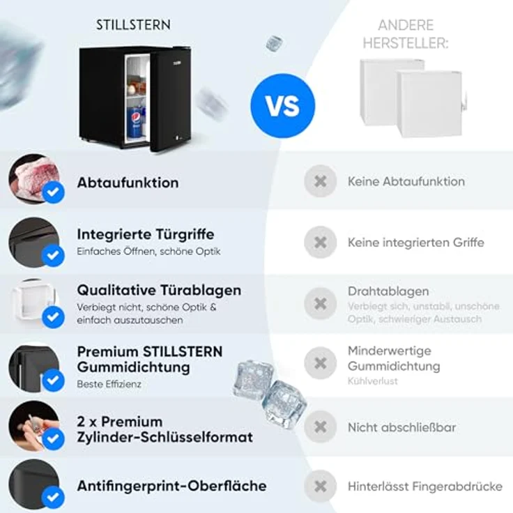 Stillstern KB 46.4 Minikühlschrank, freistehend, Abtauautomatik, Minibar, Energieklasse E – Bild 8