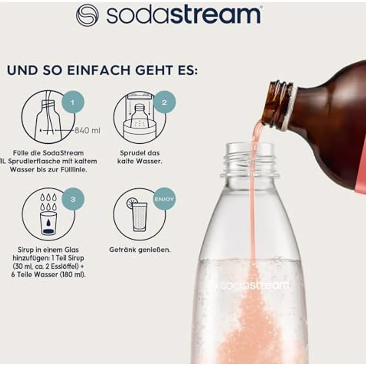 SodaStream Bio Sirup Pink Grapefruit 500 ml – Bild 6