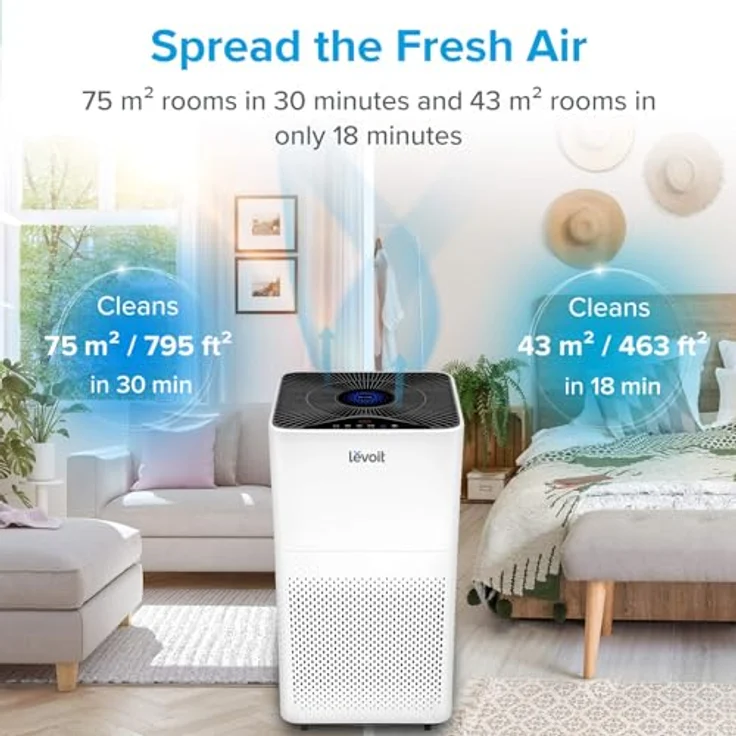 Levoit LV-H135 Air Purifier, Luftreiniger, für bis zu 43 m², CADR 360 m³-h, H13 HEPA-Filter, Luftqualitätssensor, Schlafmodus, Timer, weiß – Bild 3