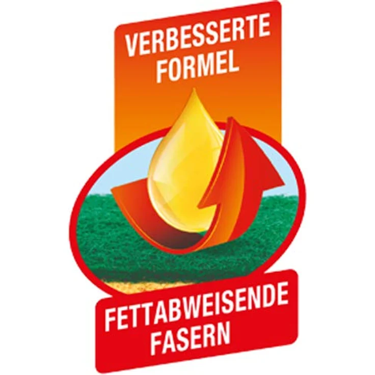 Spontex Flexi Anti-Fett 1er Pack - besonders saug- & scheuerstark (1x3 Stk.) – Bild 4