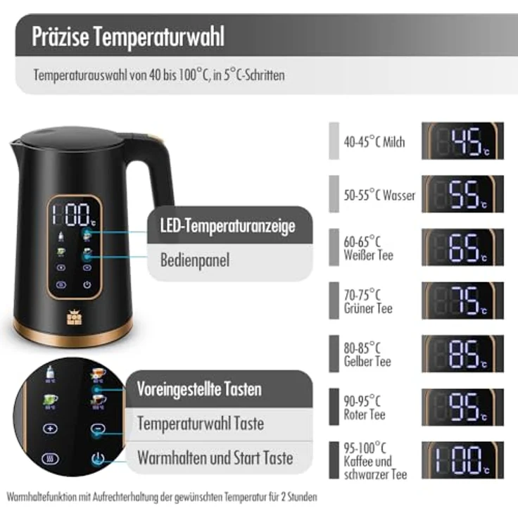 ForMe Edelstahl Wasserkocher 1,7 L, digitale Temperatureinstellung 40-100°C mit Warmhaltefunktion und LED-Anzeige, BPA-frei – Bild 2