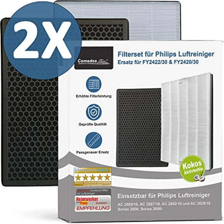 Comedes Ersatzfilterset passend für Philips AC2889, AC2887, AC2882, AC3829-10, 4teilig – Bild 3