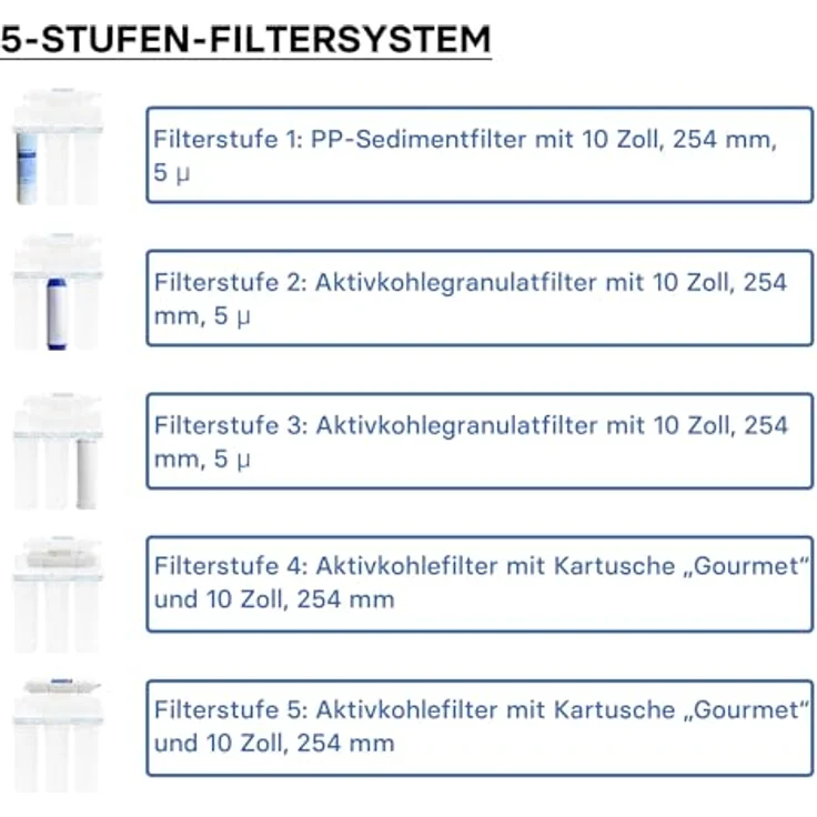Naturewater NW-PR305 5 Stufen Wasserfilter, 5 µ, PP Kartusche, Untertischfilter Wandhalterung, Filterschlüssel, Sedimentfilter Aktivkohle, Wasserhahn, 2,5m Schlauch, Kurzdreiwegeventil, Kugelhahn – Bild 10