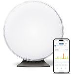 IQAir Luftreiniger für große Räume [Haus, Küche, Wohnzimmer, Schlafzimmer, Büro] Atem X HyperHEPA-Filter [Viren, Bakterien, Allergene, Asthmaauslöser, Rauch, Schimmel, Haustiere] Made in Germany