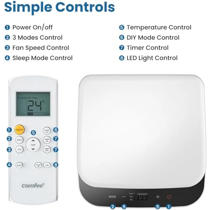 Comfee MPPH-09CRN7 Mobiles Klimagerät, 1280 W, 230 V, weiss, 35,5 x 34,5 x 70,3cm (BTH) – Bild 10