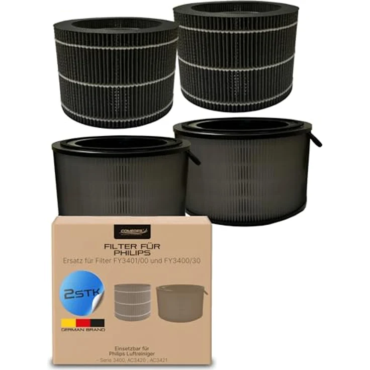Comedes 2 Filter für Philips Luftbefeuchter & Luftreiniger AC3420, AC3421 und Serie 3400, Ersatz für FY3401/00, bis zu 99,9% weniger Bakterien, kompatibel mit PureProtect Water – Bild 1