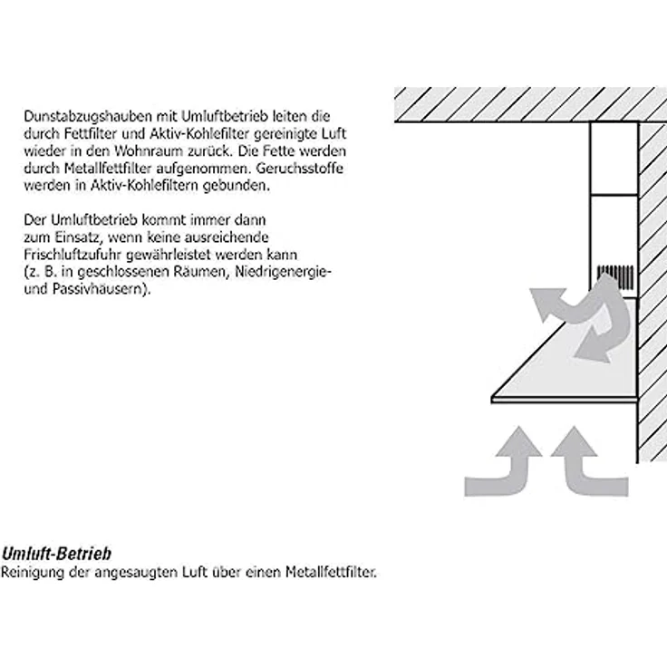 Oranier Schublüfter 5 TC-90, Dunstabzugshaube mit Touch-Control, max. 334 m³/h, Schwarzglas – Bild 4
